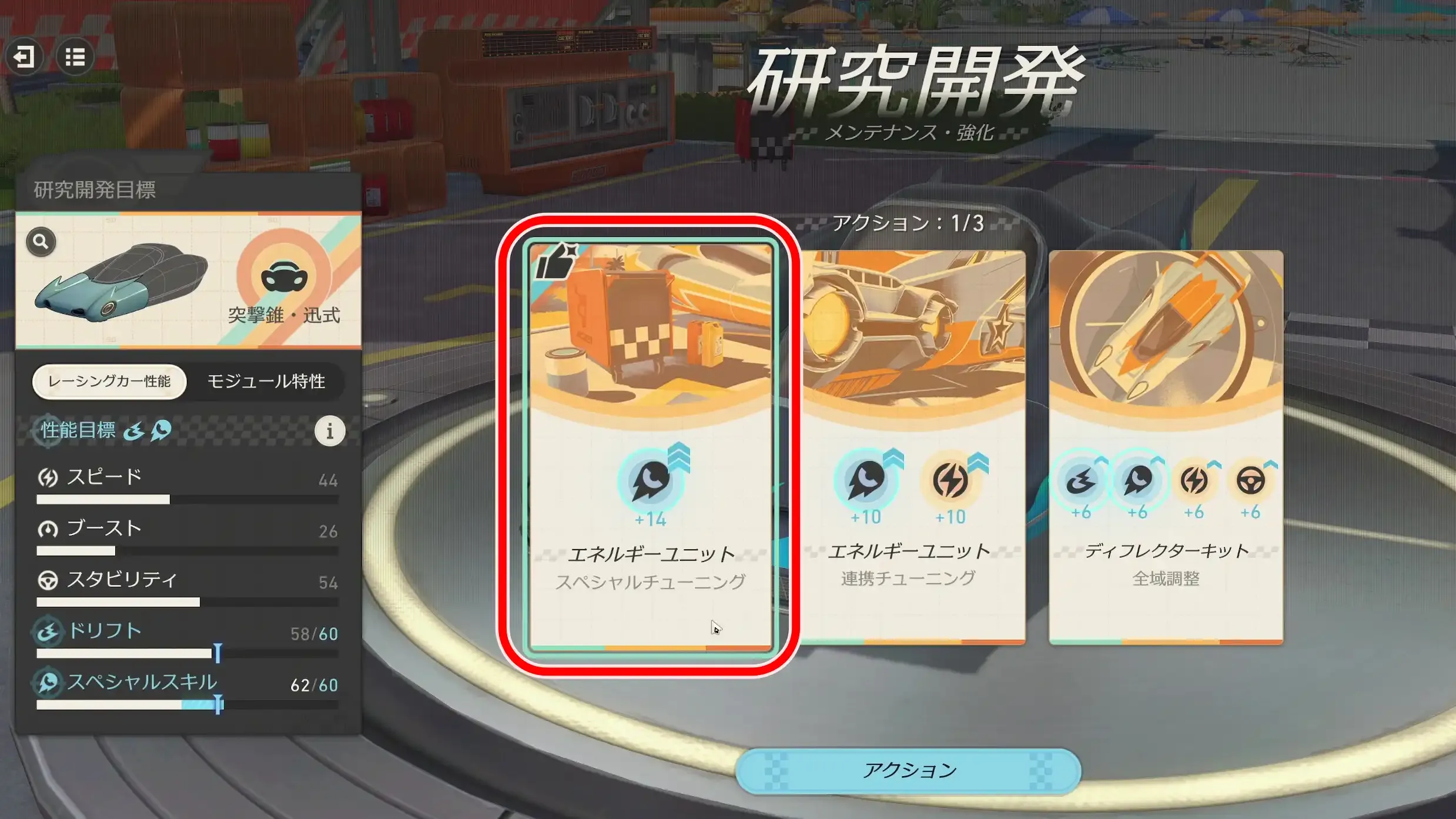 イベント研究開発