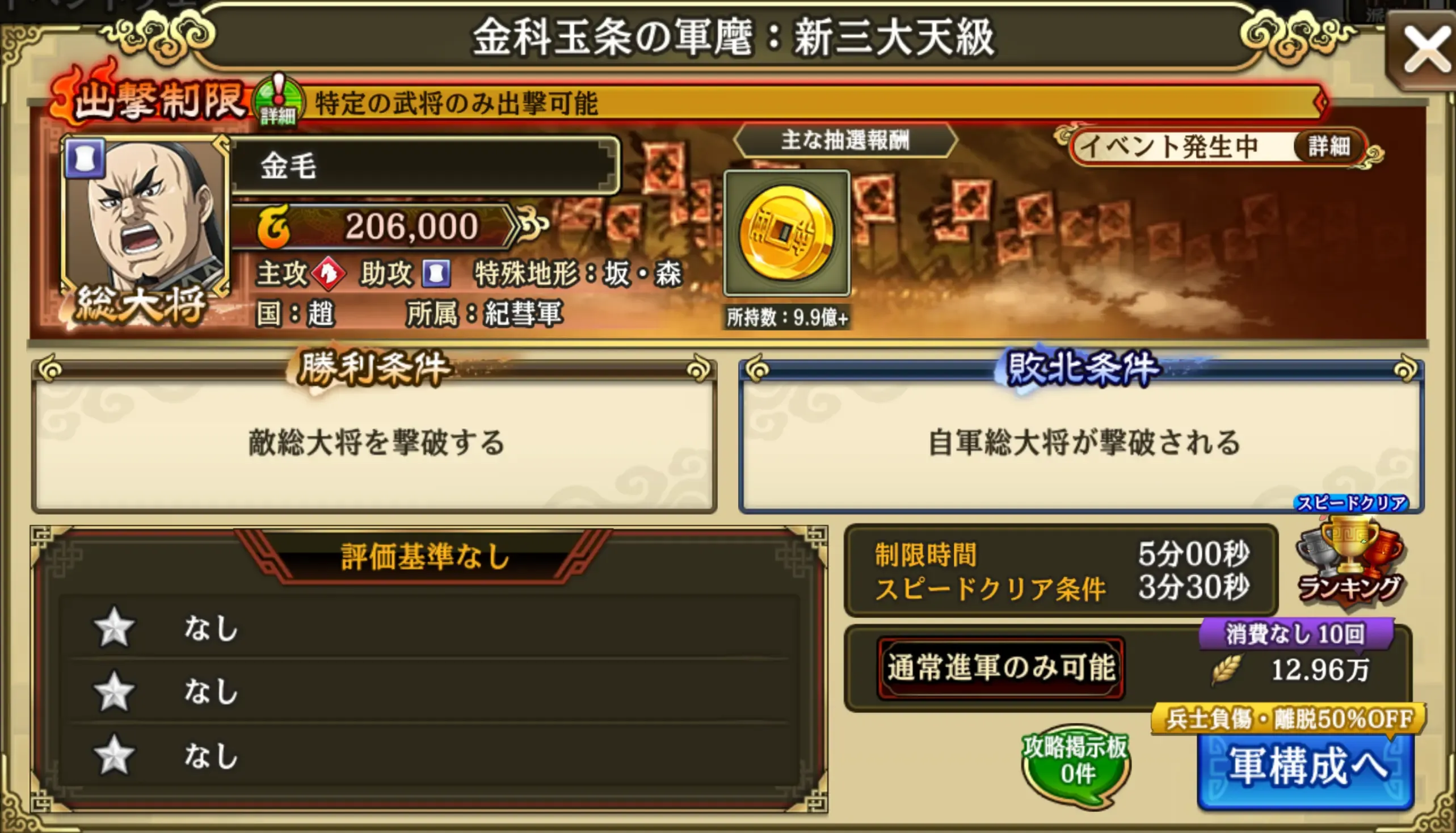 大いなる責務スピードクリアランキング