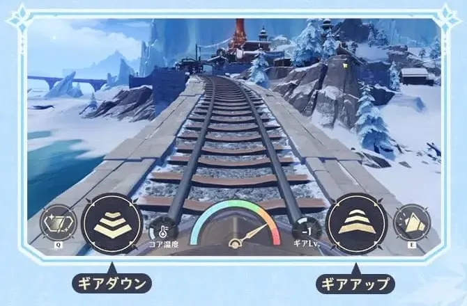 画面の見方