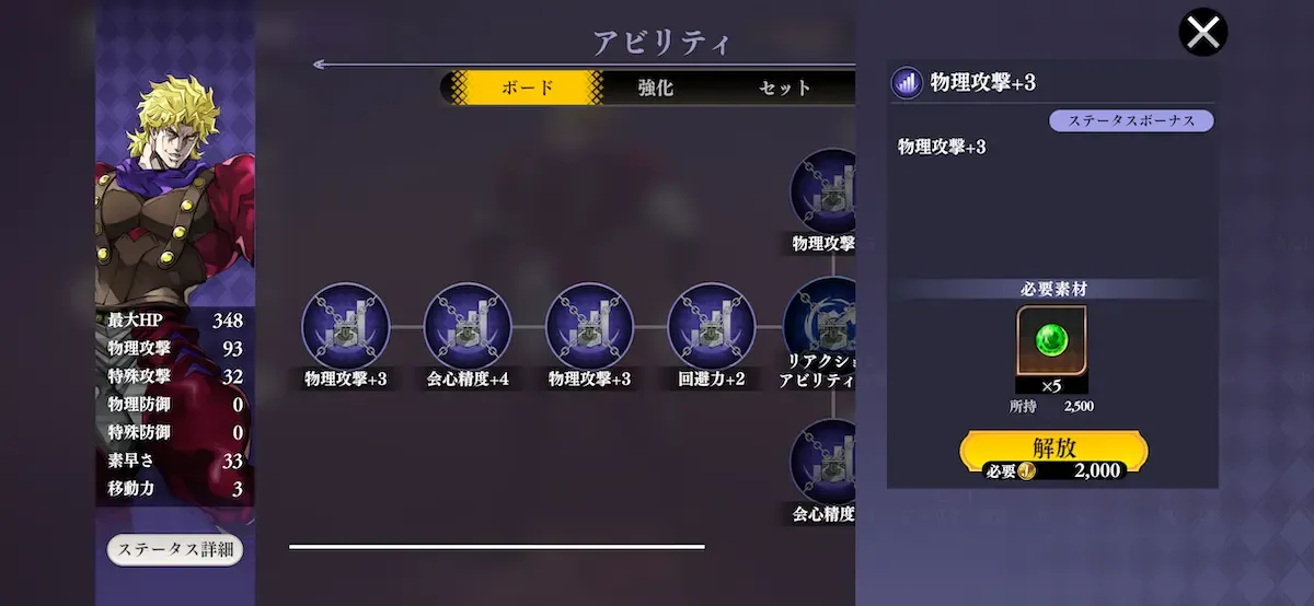キャラのアビリティボード