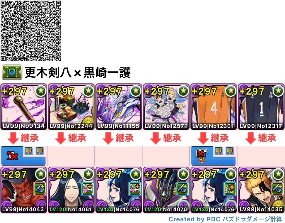 テンプレ