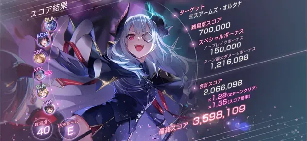 リザルト .mode:original