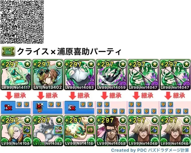クライス浦原喜助