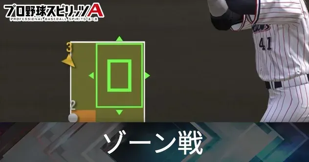 ゾーン戦