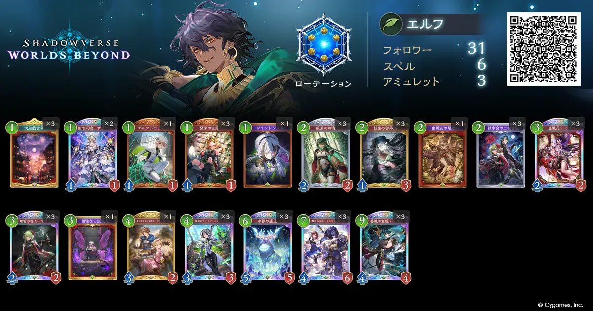 コンボエルフ