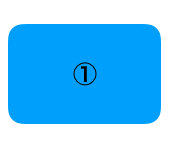 その4