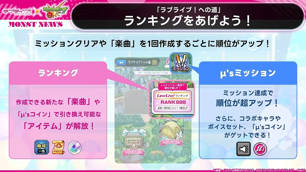 ランキングを上げる