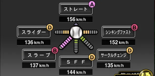 ダルビッシュ有画像