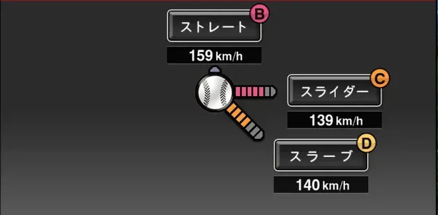 ヘルナンデス(SB)画像