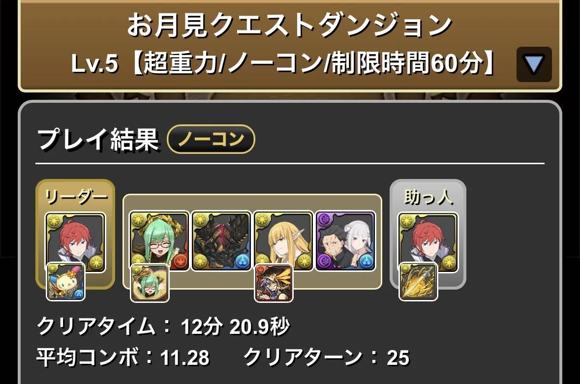 ラインハルトパーティ