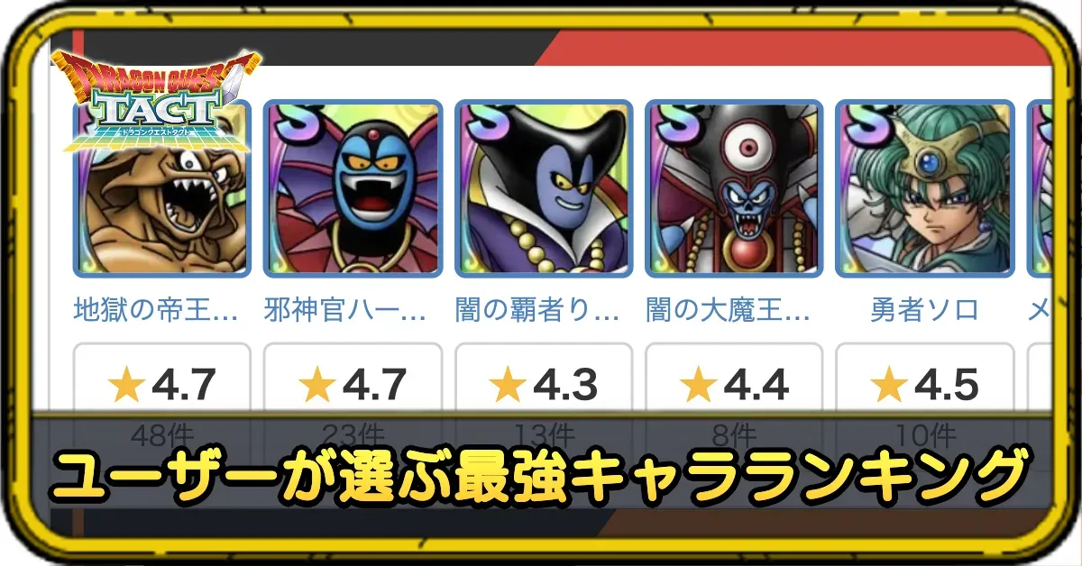 ユーザーが選ぶ最強キャラランキング