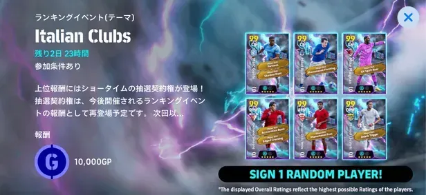 ランキングイベントの注目報酬であるショータイム選手