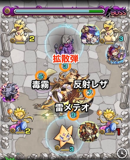 オロチマルボスステージ1攻略