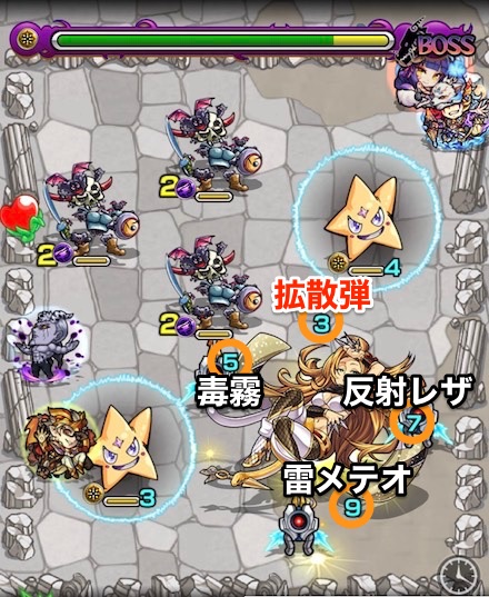 オロチマルボスステージ2攻略