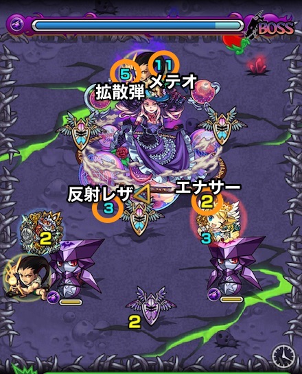 ダヴィンチボス1攻略