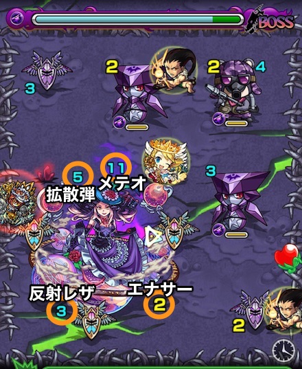 ダヴィンチボス2攻略