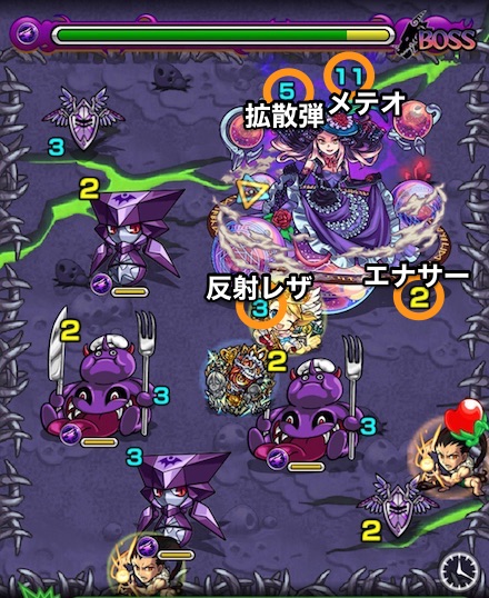 ダヴィンチボス3攻略