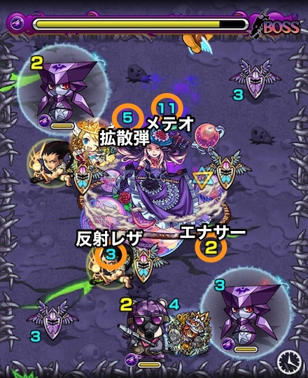 ダヴィンチボス4攻略