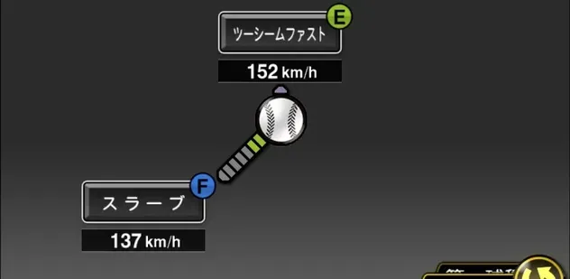 プロスピA】荘司康誠(2026 S2)の評価とおすすめ称号｜ゲームエイト