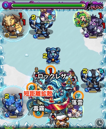 クラーケンボス2攻略