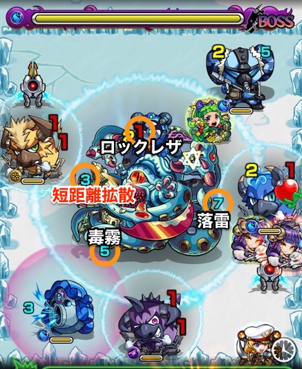 クラーケンボス3攻略