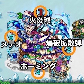 マリーアントワネット攻撃パターン