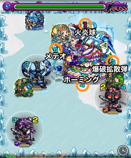 マリーボス2攻略