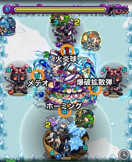 マリーボス3攻略