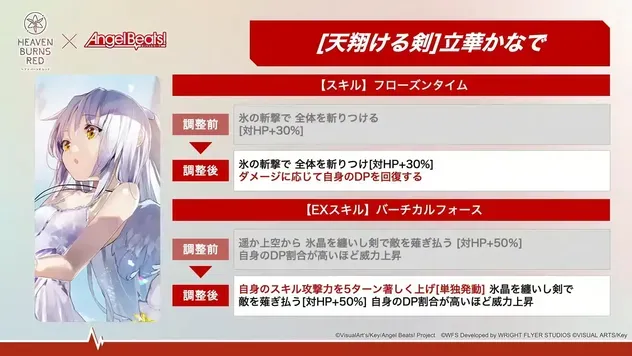 ヘブバン】エンジェルビーツ(AngelBeats!)コラボ復刻情報まとめ