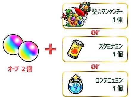 サンタになれるくじ参加賞