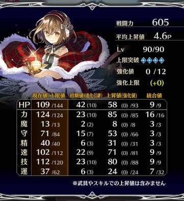 ファンキル ロンギヌス クリスマス の評価とおすすめ姫型 ゲームエイト