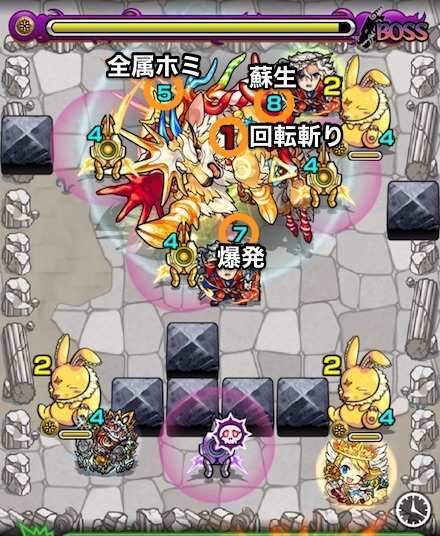 スウィーティカのボス3攻略