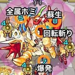 スウィーティカの攻撃パターン