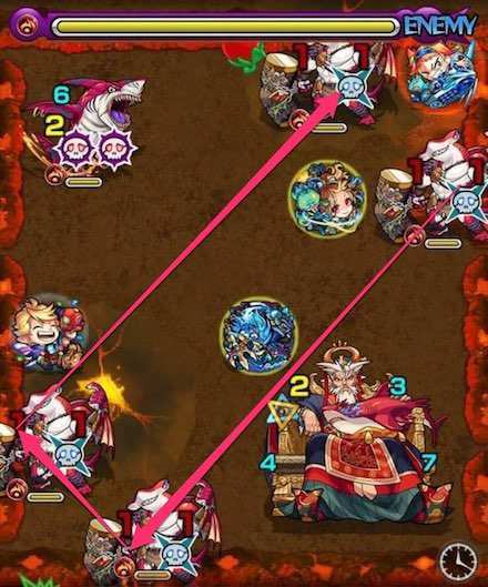 シュモクマンのステージ3攻略