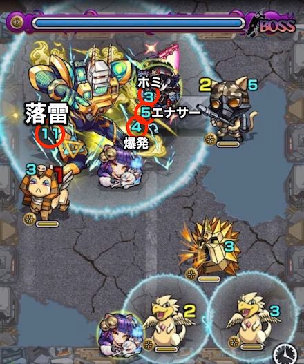 信号機のボス1攻略