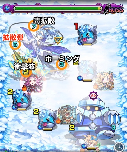 水無月あげはボスステージ2攻略