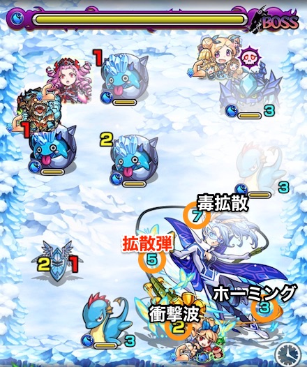 水無月あげはボスステージ3攻略