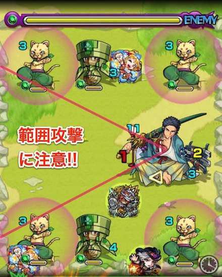 永倉新八ステージ3攻略