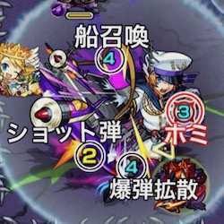 キャリックの攻撃パターン