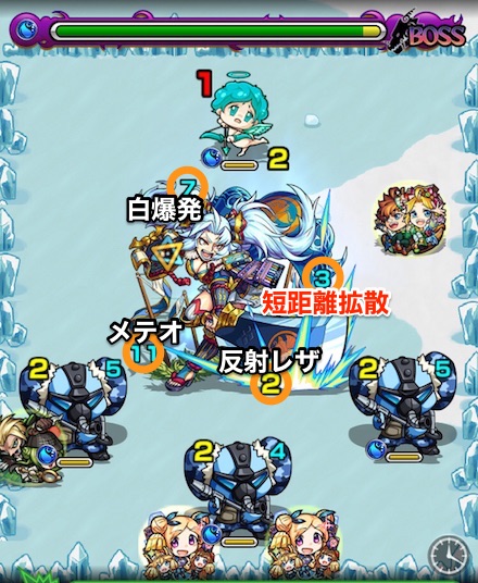 平清盛のボス2攻略