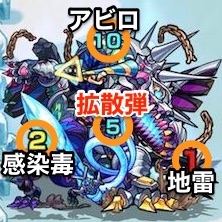 ジャバウォックボス攻撃パターン