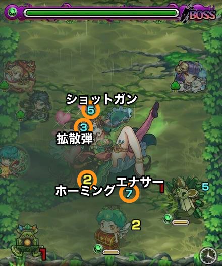 貂蝉ボスステージ2攻略