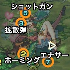 貂蝉ボスステージ1攻略