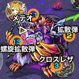 ビゼラーのボス攻撃パターン