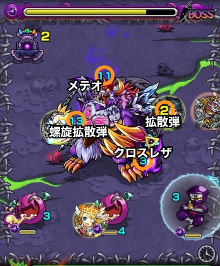 ビゼラーのボス3攻略