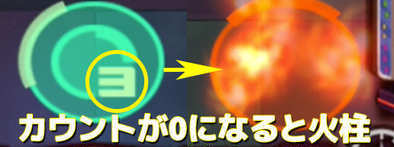 火柱