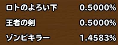 目玉装備の排出確率の画像