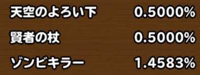 目玉装備の排出確率の画像