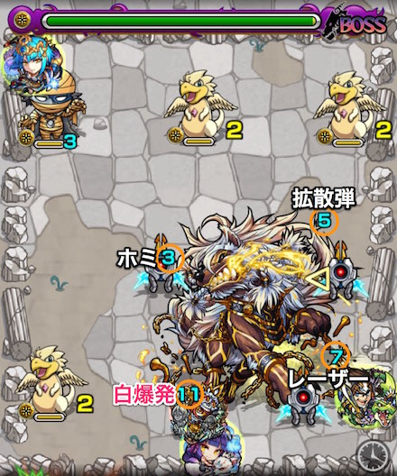 フェンリルボスステージ3攻略