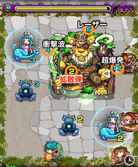 ガッチェスボスステージ4攻略